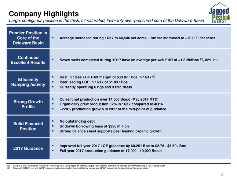 First Quarter 2017 Earnings Call Presentation – Jagged Peak Energy Inc – slide 2