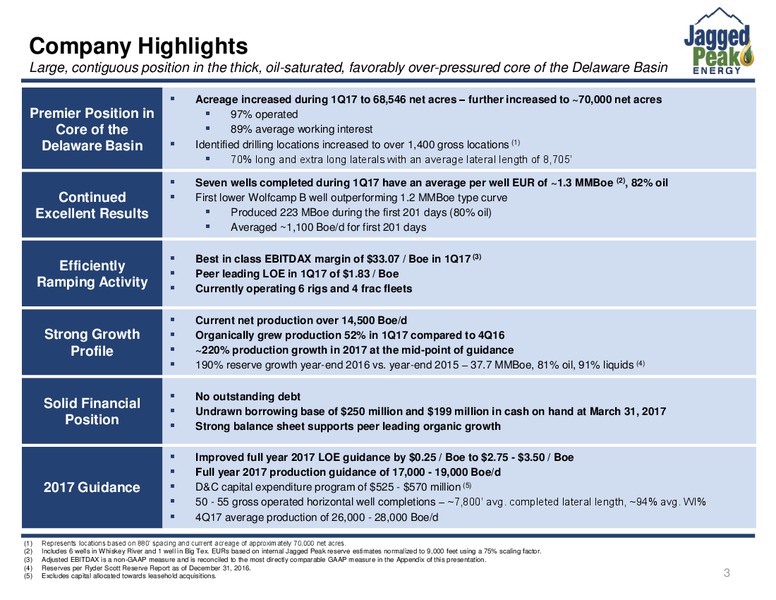 June 2017 Investor Presentation – Jagged Peak Energy Inc – slide 3