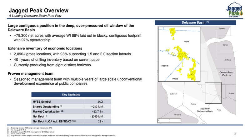 Barclays Global CEO Energy Power Conference – Jagged Peak Energy Inc – slide 2