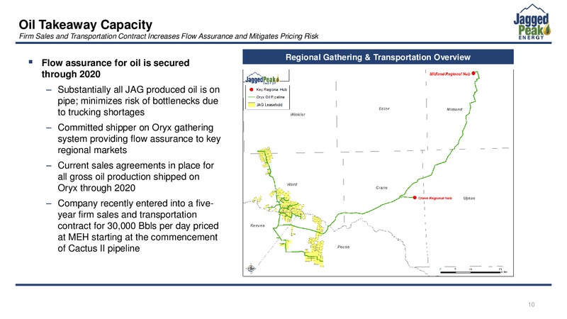 3Q 2018 Earnings – Jagged Peak Energy Inc – slide 10
