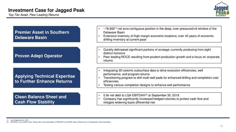 3Q 2018 Earnings – Jagged Peak Energy Inc – slide 15