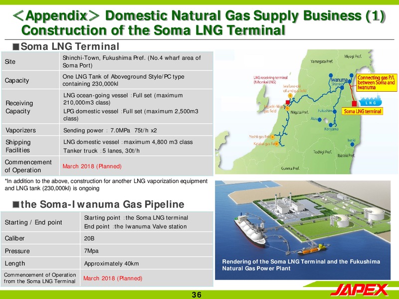 Six Months Ended – Japan Petroleum Exploration Co. Ltd. – slide 35