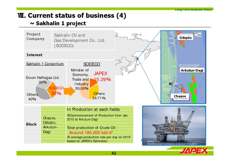 May 2015 Investor Presentation – Japan Petroleum Exploration Co. Ltd. – slide 42