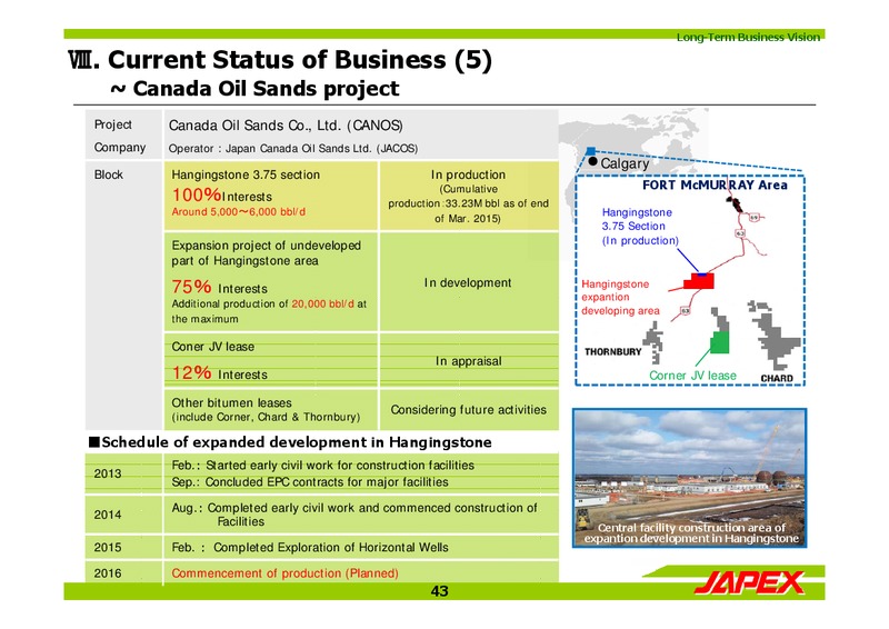 May 2015 Investor Presentation – Japan Petroleum Exploration Co. Ltd. – slide 43