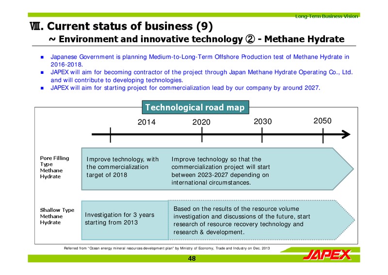 May 2015 Investor Presentation – Japan Petroleum Exploration Co. Ltd. – slide 48