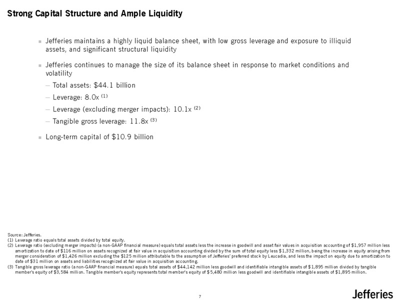 JULY 2015 INVESTOR PRESENTATION – Jefferies Group, Inc. – slide 8