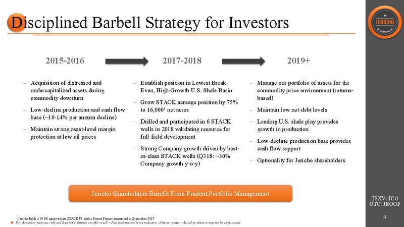 January 2019 Corporate Presentation – Jericho Oil Corp – slide 3