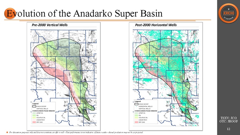 January 2019 Corporate Presentation – Jericho Oil Corp – slide 11