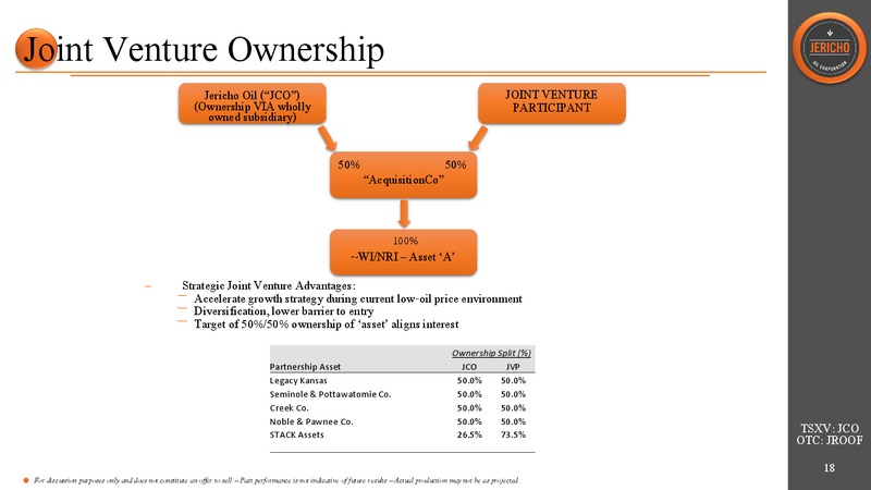 January 2018 Corporate Presentation – Jericho Oil Corp – slide 17