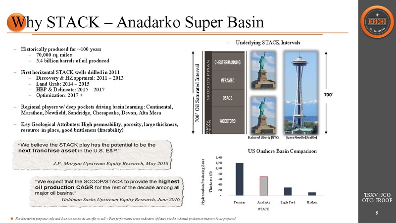 August 2018 Corporate Presentation – Jericho Oil Corp – slide 8