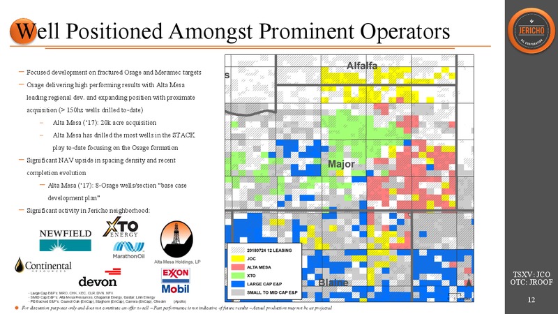 August 2018 Corporate Presentation – Jericho Oil Corp – slide 11