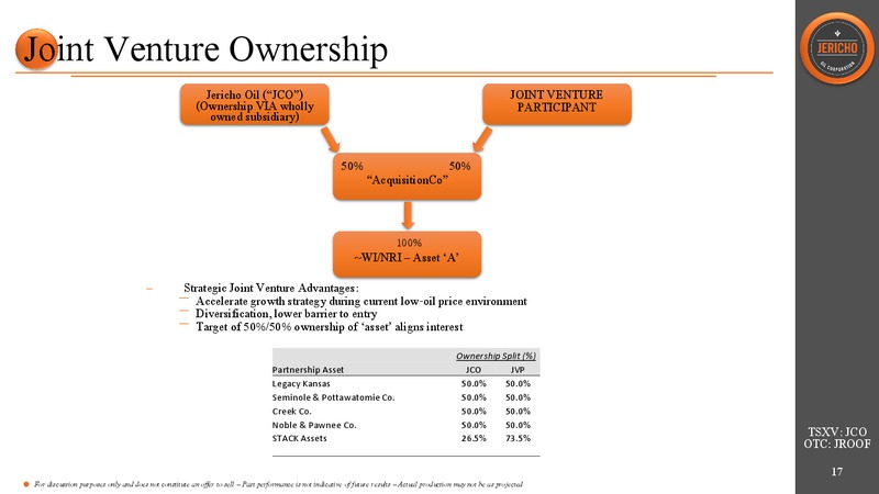 August 2018 Corporate Presentation – Jericho Oil Corp – slide 16