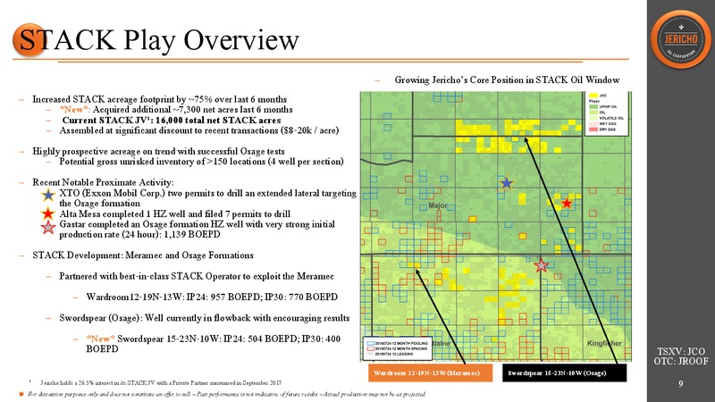 November 2018 Corporate Presentation – Jericho Oil Corp – slide 8