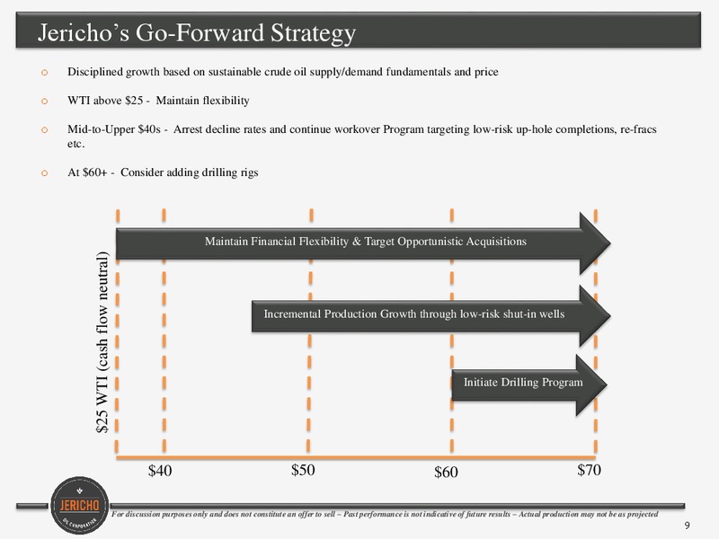 September 2016 Corporate Presentation – Jericho Oil Corp – slide 8