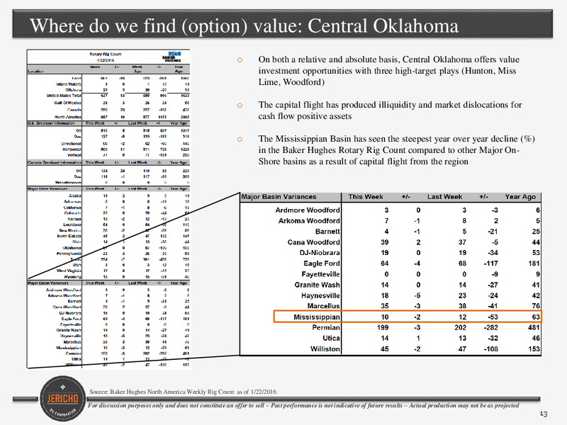 September 2016 Corporate Presentation – Jericho Oil Corp – slide 12