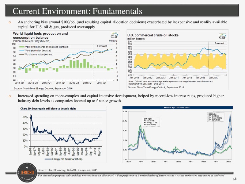 September 2016 Corporate Presentation – Jericho Oil Corp – slide 15