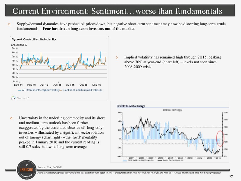 September 2016 Corporate Presentation – Jericho Oil Corp – slide 16