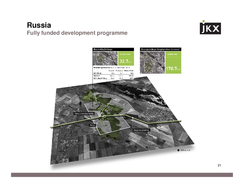 MARCH 2014 INVESTOR PRESENTATION – Jkx Oil & Gas Plc – slide 20
