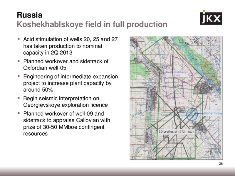 FINAL RESULTS 2012 – Jkx Oil & Gas Plc – slide 25