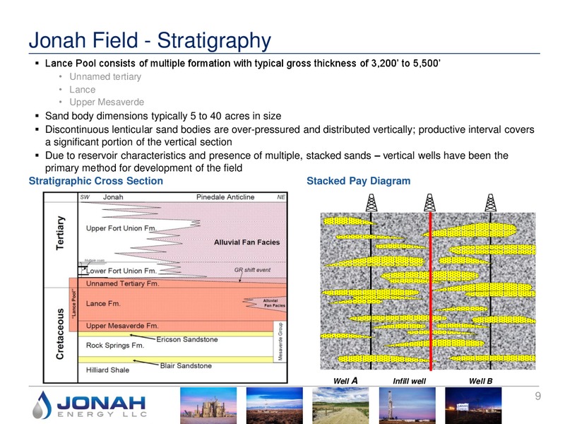 Enercom Conference 2015 – Jonah Energy Llc – slide 9