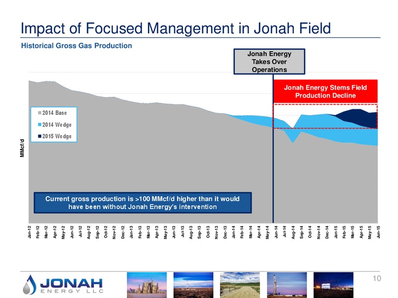 Enercom Conference 2015 – Jonah Energy Llc – slide 10