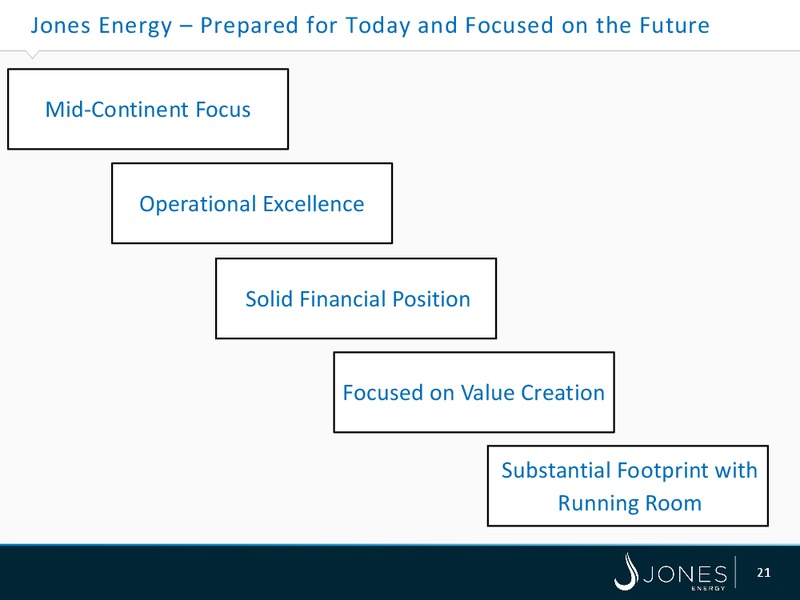 UBS Global Oil and Gas Conference – Jones Energy Inc. – slide 21
