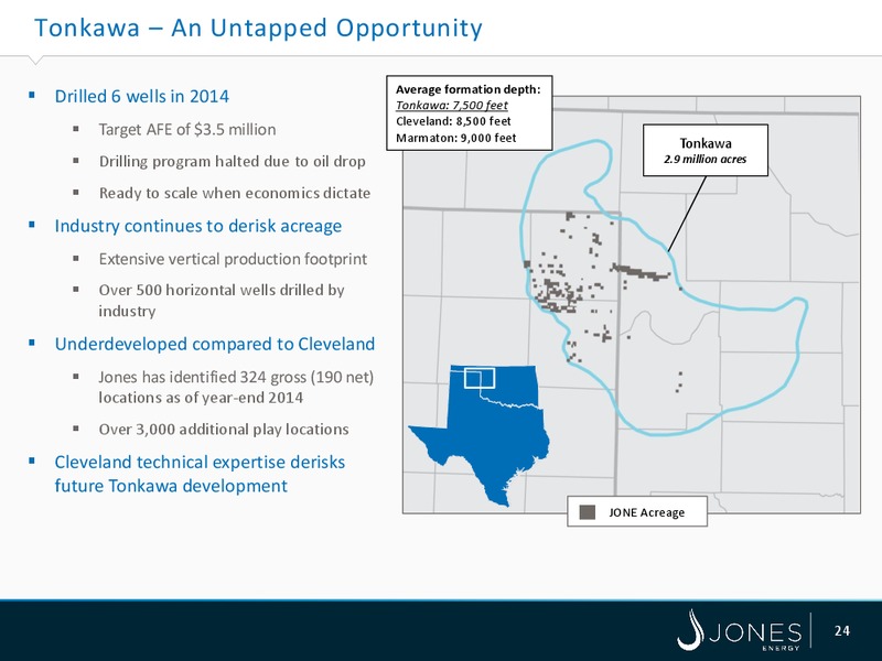 UBS Global Oil and Gas Conference – Jones Energy Inc. – slide 24
