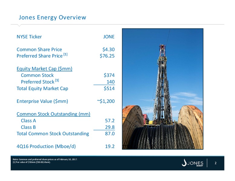 Credit Suite Energy Summit – Jones Energy Inc. – slide 2
