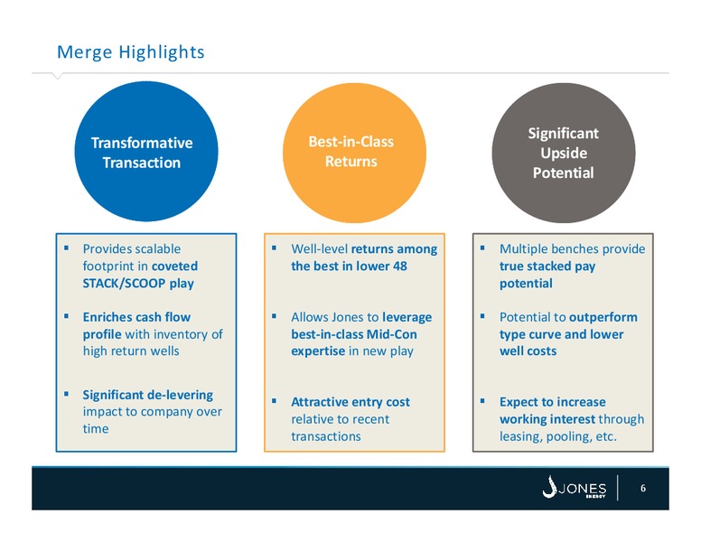 Credit Suite Energy Summit – Jones Energy Inc. – slide 6