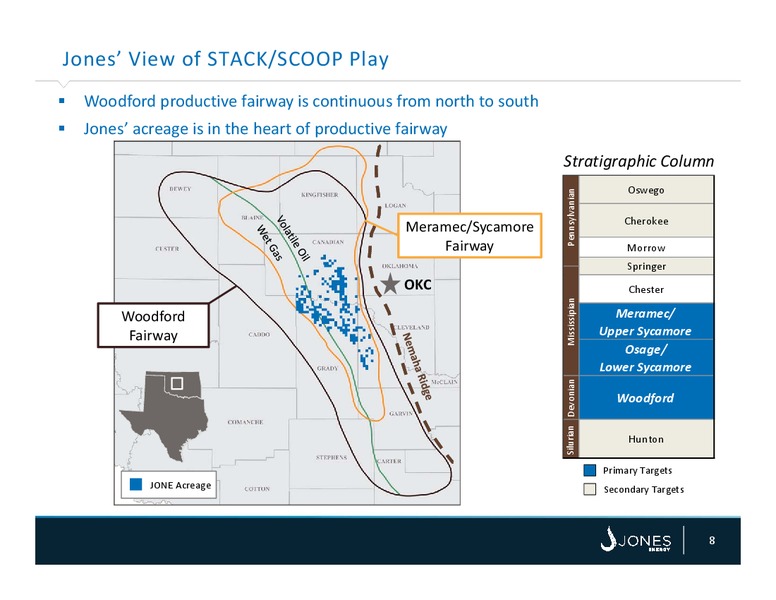 Credit Suite Energy Summit – Jones Energy Inc. – slide 8