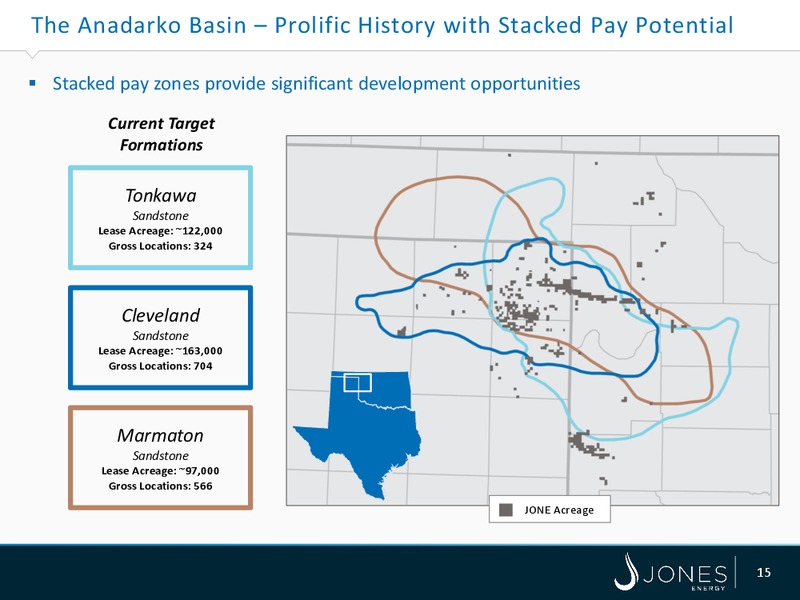 TPH 11 TH ANNUAL HOTTER N HELL ENERGY CONFERENCE – Jones Energy Inc. – slide 15