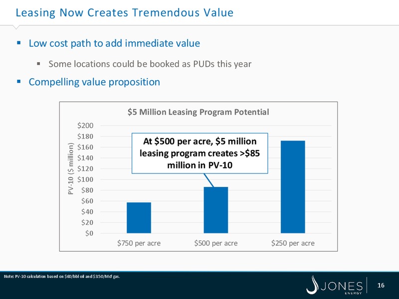 EnerCom the Oil and Gas Conference – Jones Energy Inc. – slide 16
