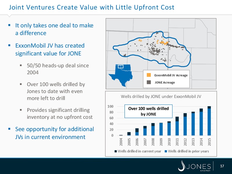EnerCom the Oil and Gas Conference – Jones Energy Inc. – slide 17