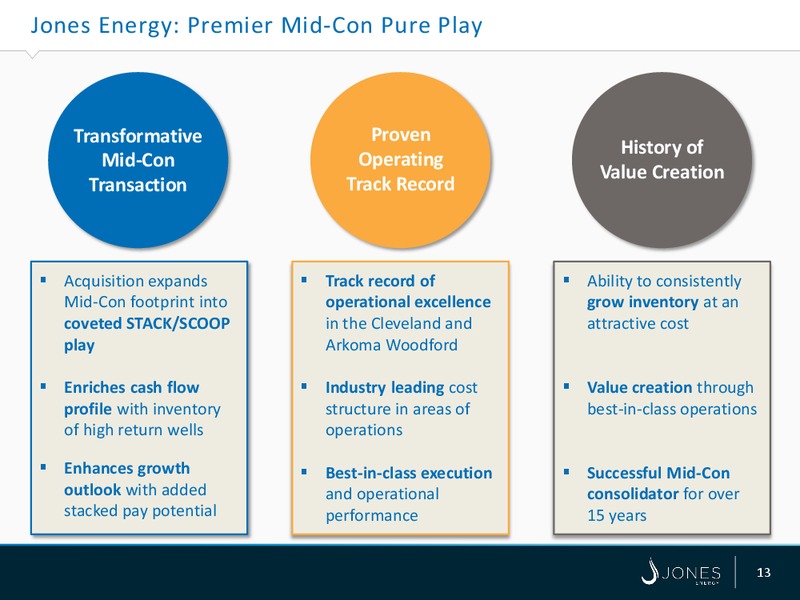 STACK SCOOP Acquisition – Jones Energy Inc. – slide 12