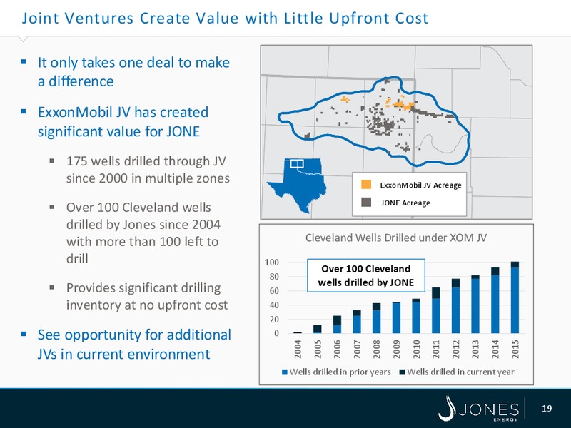 Barclays Capital CEO Energy Power Conference – Jones Energy Inc. – slide 19