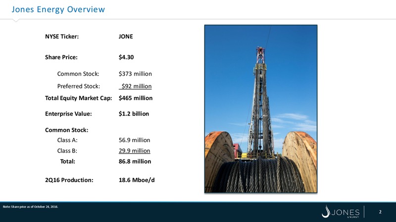STACK DUG Midcontinent Conference – Jones Energy Inc. – slide 2