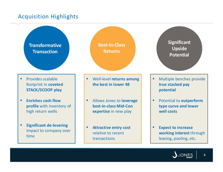 Capital One Securities Annual Energy Conference – Jones Energy Inc. – slide 6