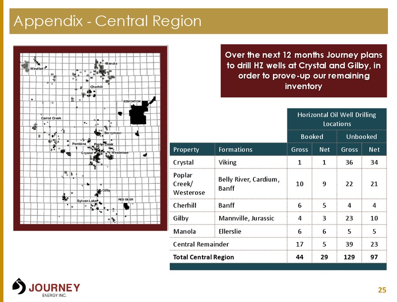 May 2015 Investor Presentation – Journey Energy Inc – slide 22