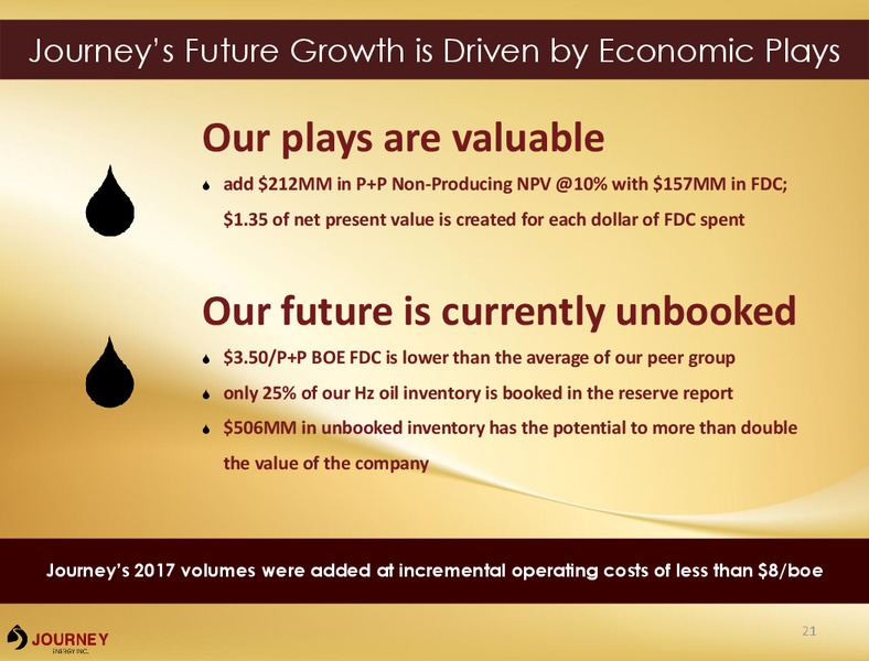 January 2018 Corporate Presentation – Journey Energy Inc – slide 19