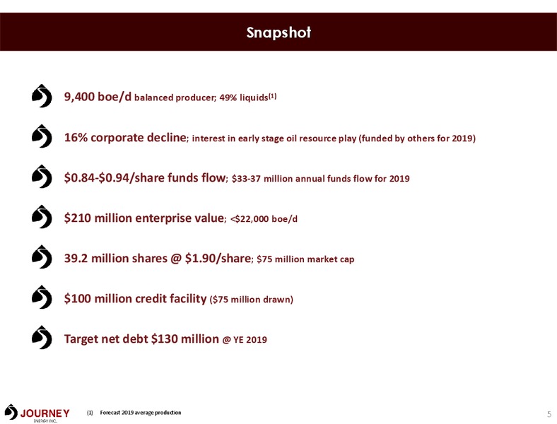 February 2019 Corporate Presentation – Journey Energy Inc – slide 3