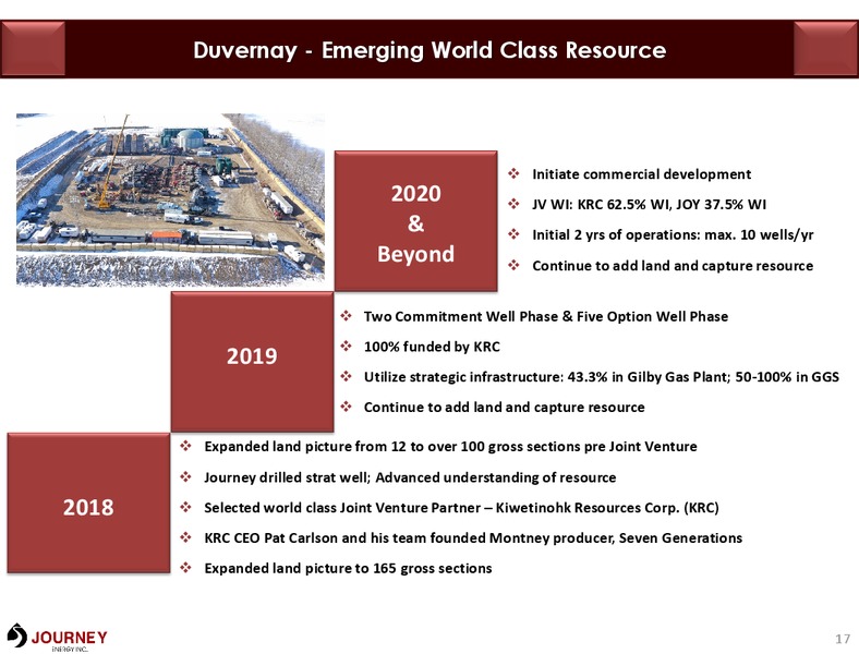February 2019 Corporate Presentation – Journey Energy Inc – slide 15