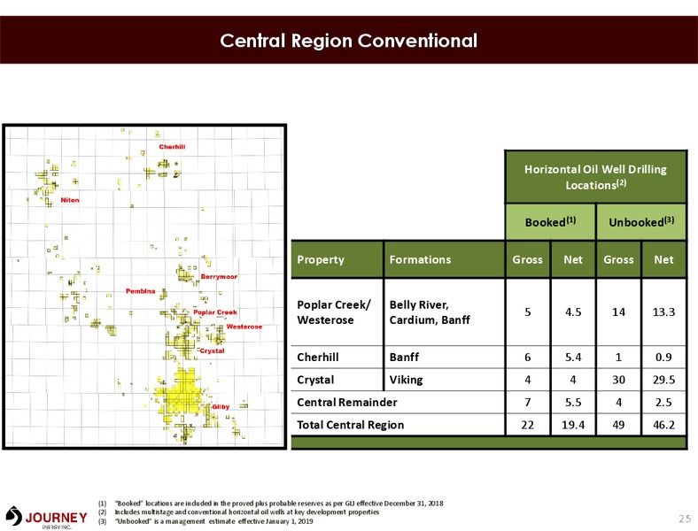 February 2019 Corporate Presentation – Journey Energy Inc – slide 23