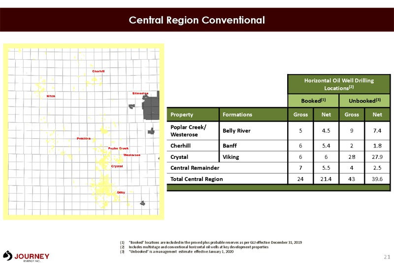 March 2020 Corporate Presentation – Journey Energy Inc – slide 18