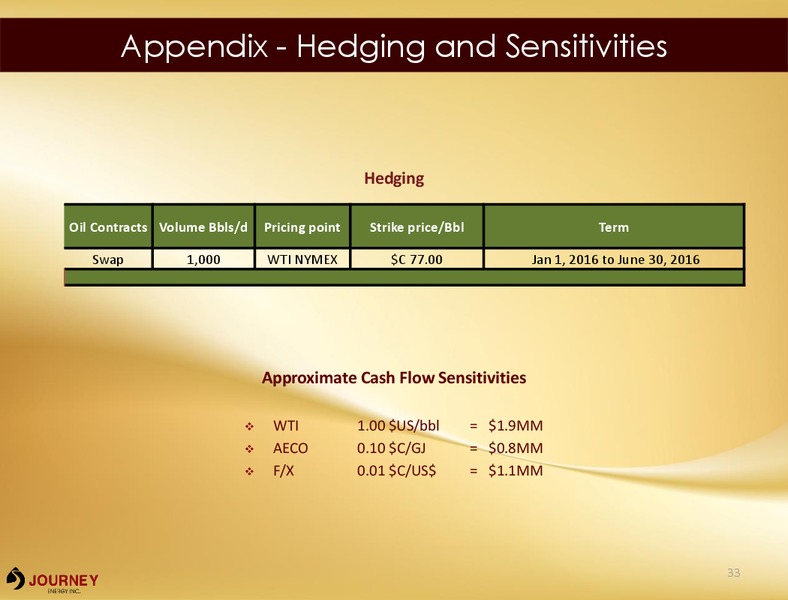 March 2016 Investor Presentation – Journey Energy Inc – slide 21