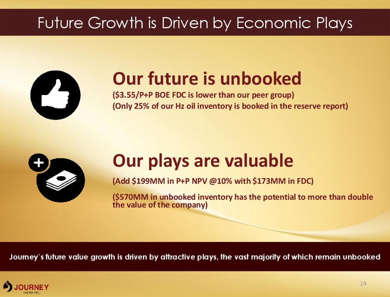 Corporate Presentation March 2016 – Journey Energy Inc – slide 21