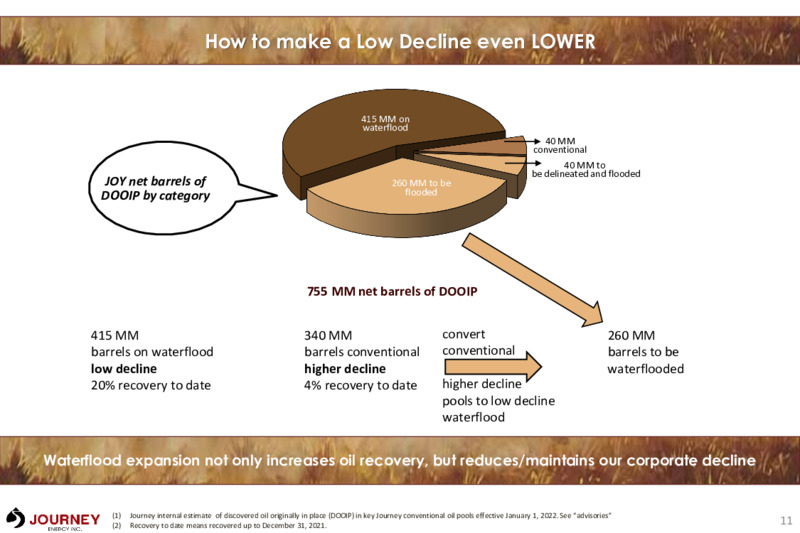 May 2022 Corporate Presentation – Journey Energy Inc – slide 11