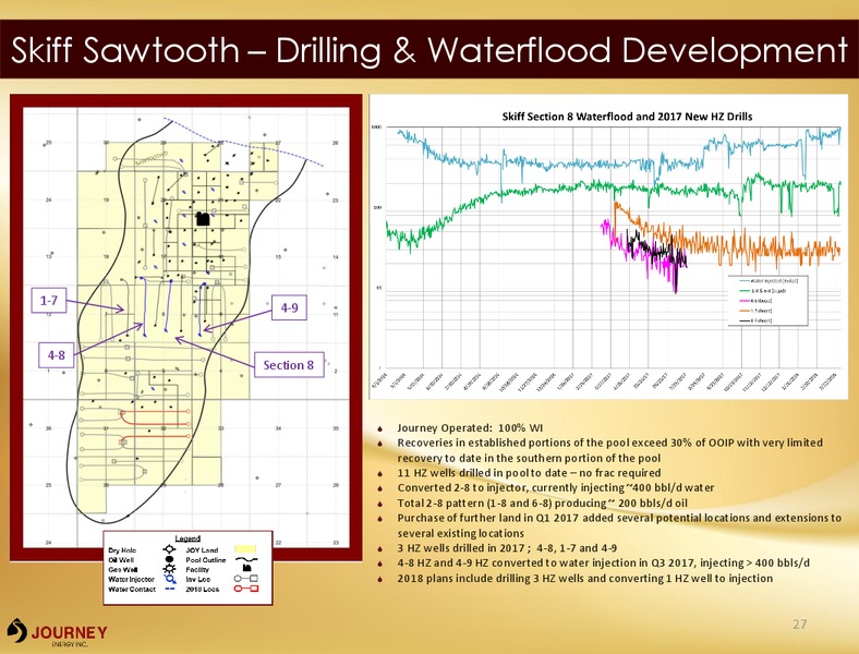 May 2018 Corporate Presentation – Journey Energy Inc – slide 25