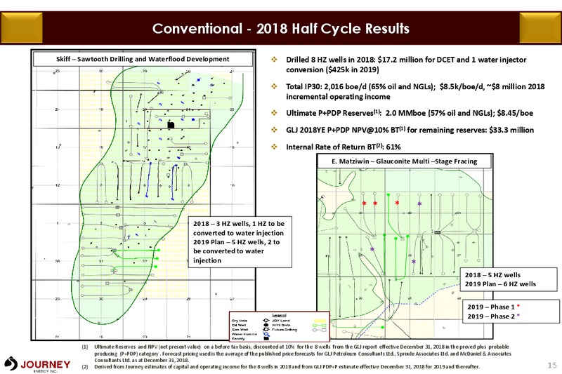 May 2019 Corporate Presentation – Journey Energy Inc – slide 13