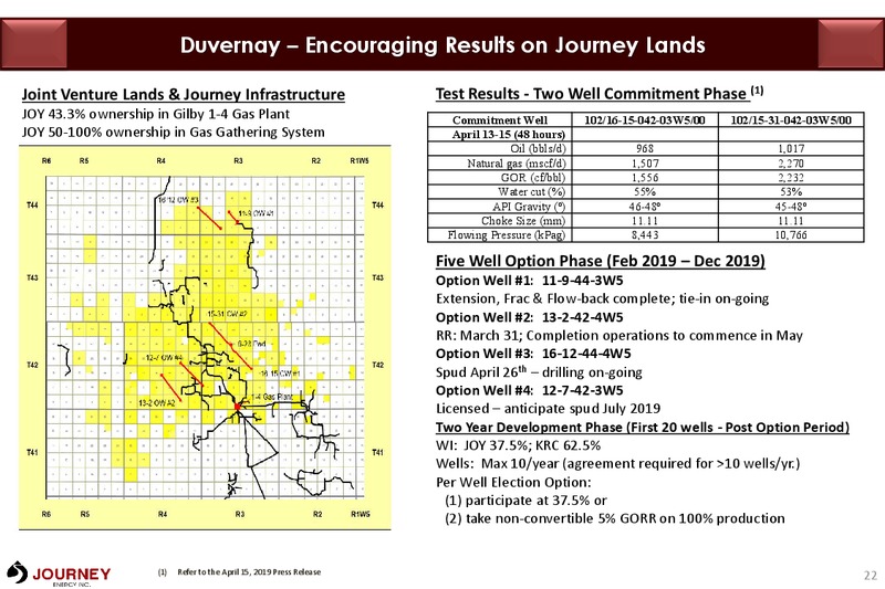 May 2019 Corporate Presentation – Journey Energy Inc – slide 20