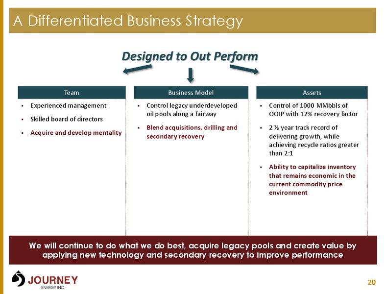 MAY 2015 CORPORATE PRESENTATION – Journey Energy Inc – slide 17